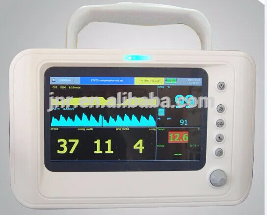 veterinary monitor with etco2