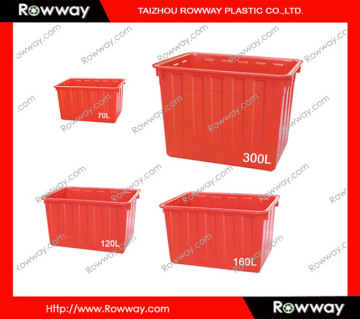 Plastic Water Box, Plastic Water Tank