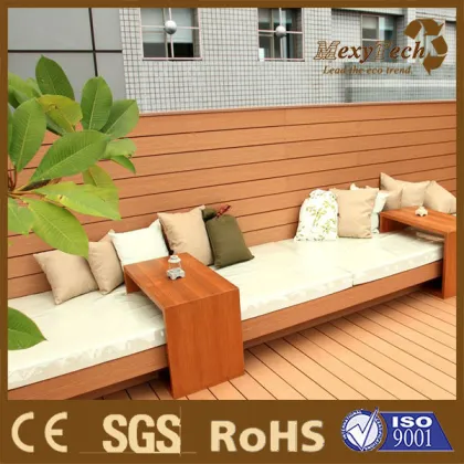 Evironmetal Recycable Balcony/Garden Floor Boards