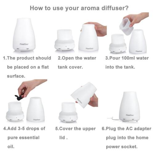 100ml Aromatherapy Mister ultrasonic humidifier LED 2018