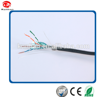 Factory Price FTP Cat5e Ethernet Cable