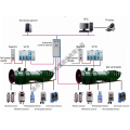 sistema de ventilação principal da mina