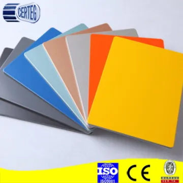 PVDF aluminum composite panel