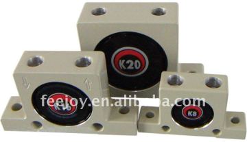 Pneumatic Ball Vibrator Air powered Vibrator for hopper