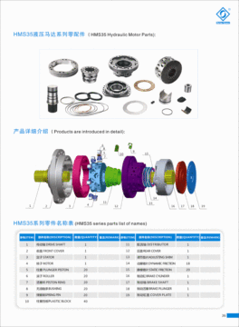 Hydraulic Spare Parts for Poclain MS35 Poclain Motors