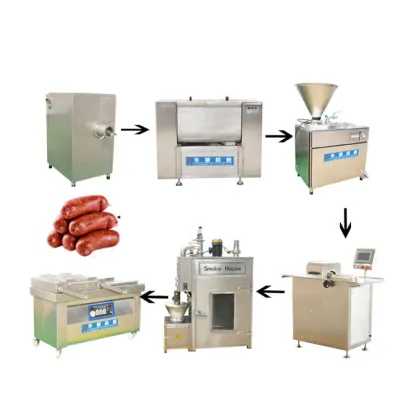 Automatic Salami Sausage Making Machine - Industrial Hot Dog Sausage Filling and Casing Equipment