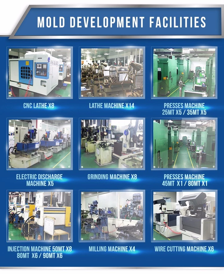 Push Button Switch Types