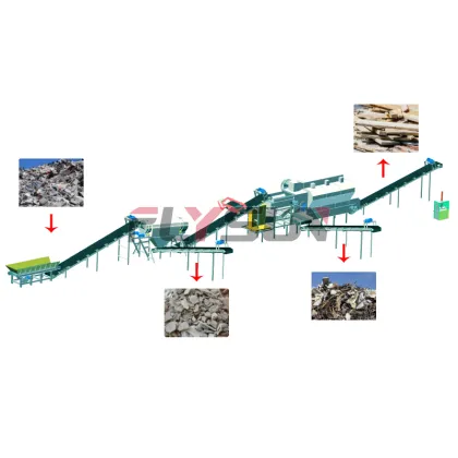 Automatic Flysun Urban Solid Waste Treatment and Intelligent Garbage Sorting Equipment