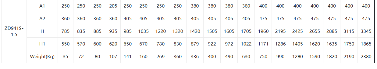 straight panel dust gas butterfly valve8