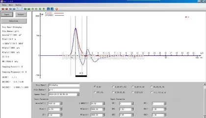High-Strain Dynamic Pile Testing Instruments