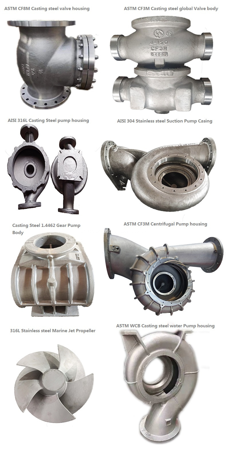 Casting steel pump parts