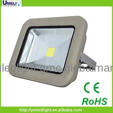 400watt led flood light