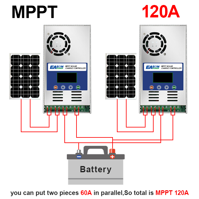 EASUN Auto MPPT Solar Charge Controller: 60A