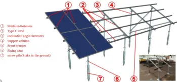 solar engineering off/on grid solar power system assemble parts
