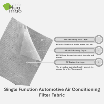 Tissu filtre à air de cabine HEPA à fonction HEPA