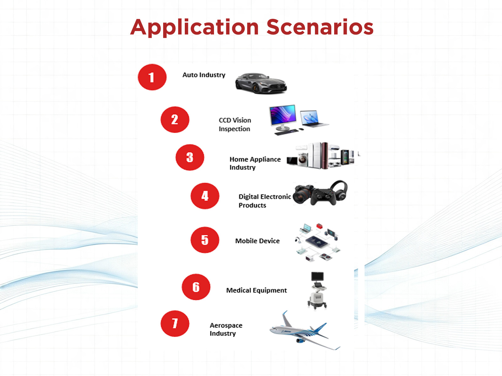 Automation Equipment Application Scenarios