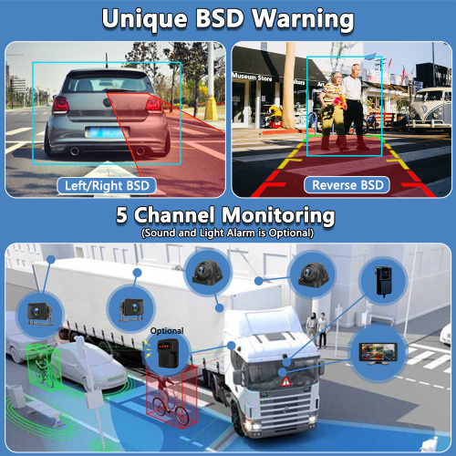10.36 inch 5 channel Vehicle monitoring system BSD/ADAS