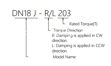 Washing Machine Cove Rotary Damper