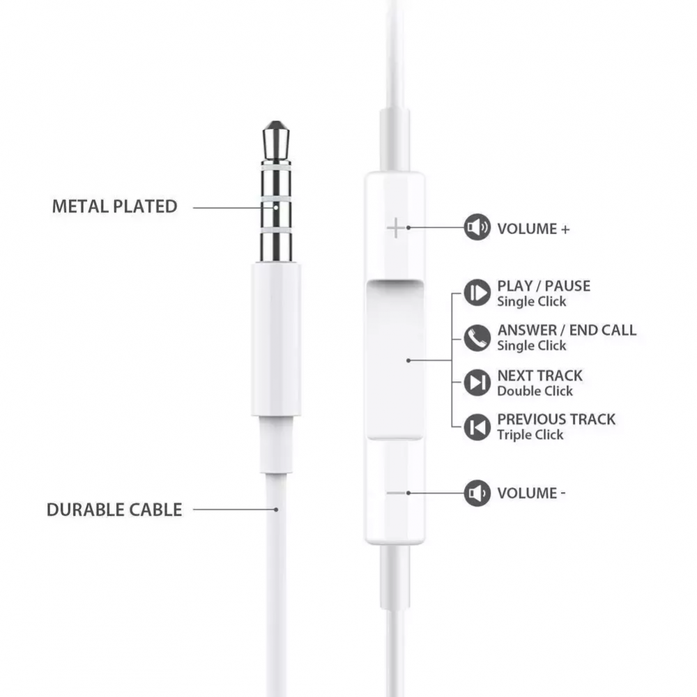 Wired Earphone7