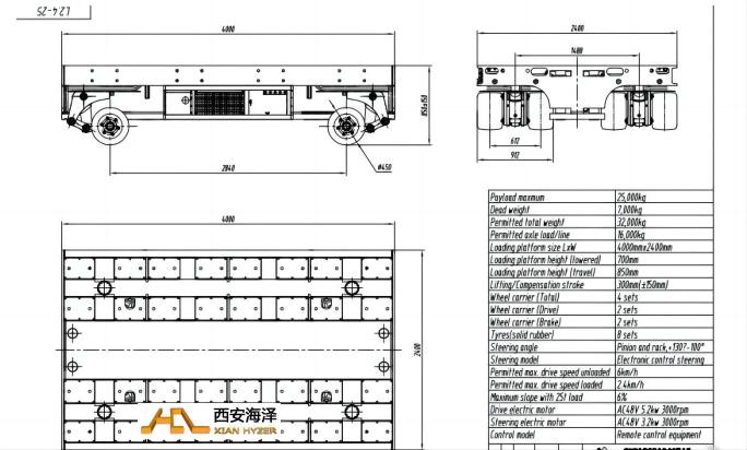 SPMT With AC Power