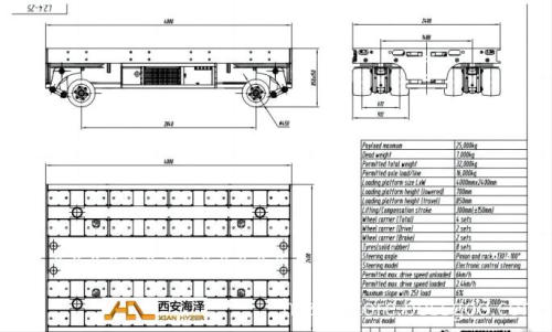 Spmt Layout Spmt Self Propelled Modular Transporter, High Quality Spmt Self ...