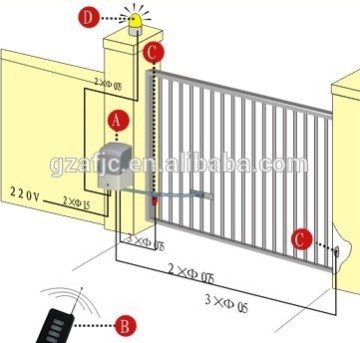 electrically operated gate,remote gate opener, swing gate opener heavy duty