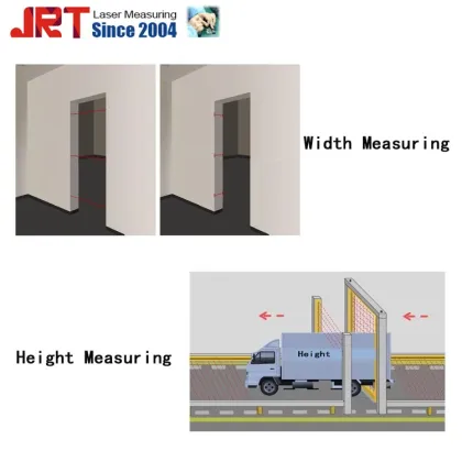 40m Professional Width Measuring Sensor