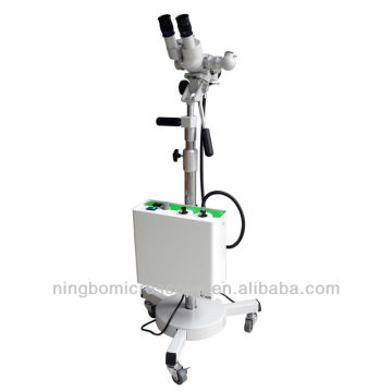 2.9X-21.7X Colposcope-COP.33.JII-1D