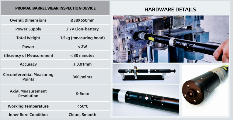 PROMAC Barrel Wear Inspection Device Online Diagnosis of Extruder Barrels2