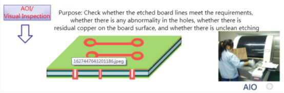 printed circuit board manufacturer