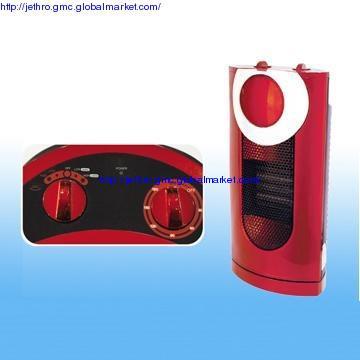 Overheat Protection, 750W/1500W Best Electric Heaters