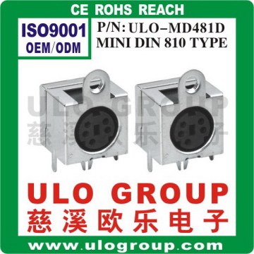 Mini din plug connectors manufacturer/supplier/exporter - China ULO Group