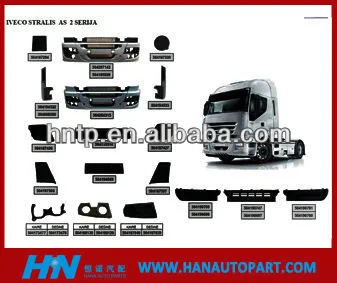 TRUCK BODY PARTS FOR IVECO