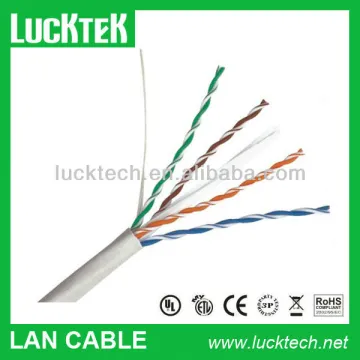 utp cat6 lan cable
