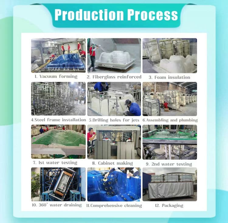 spa production process