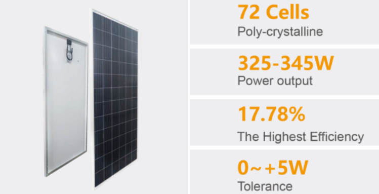 Cina Prezzo all'ingrosso del pannello solare del modulo fotovoltaico poli  340W Produttori