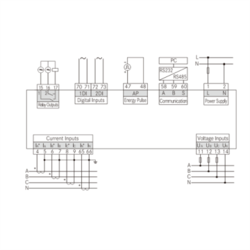 Analyseur de qualité de puissance 3P4W Multifinectional Multifinection Energydat