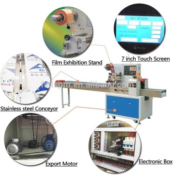 Facial Puff Packaging Machine /Beauty Block Packing Machine