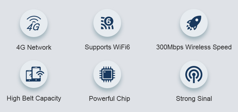 wireless CPE