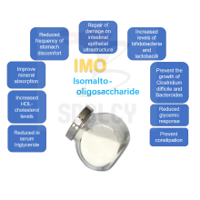 Wholesale Isomaltooligosaccharide IMO powder 900