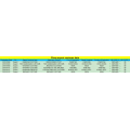 naphthylamine export data in CN