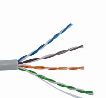 Pure copper wire Network
