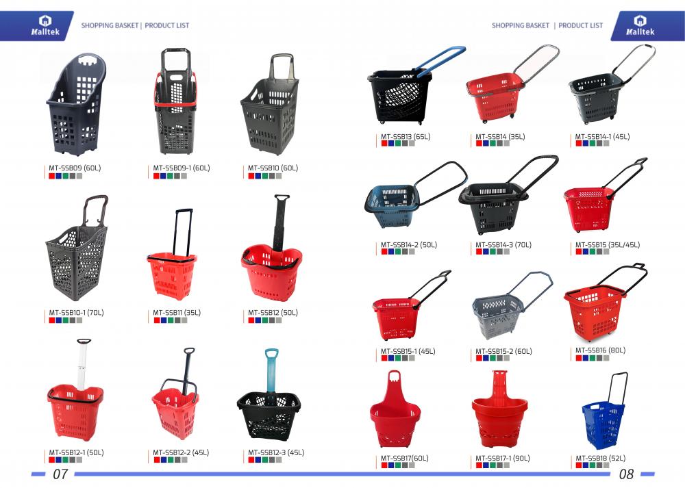 Shopping Basket