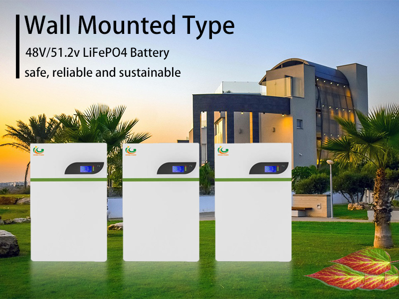 Wall Mounted Type4545