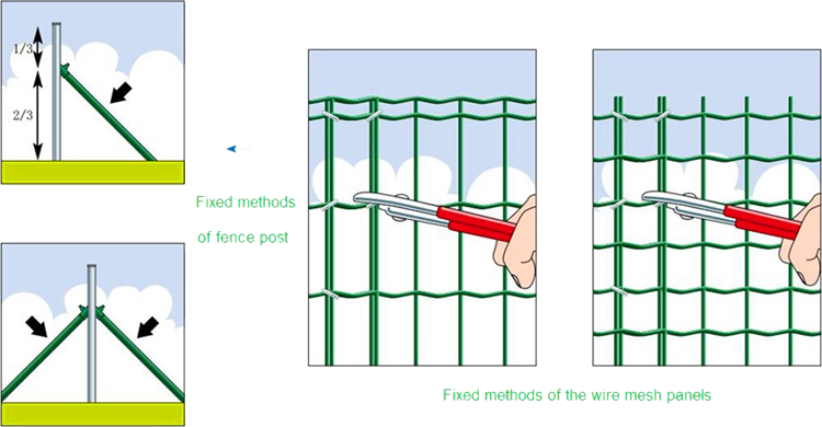 holland wire mesh fencing drawing