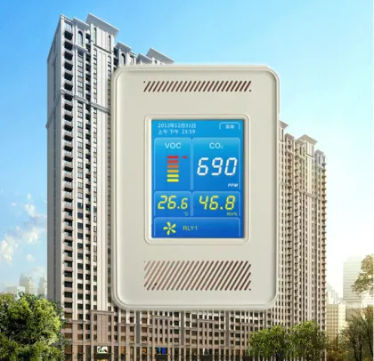 CO2 monitor indoor air quality monitor CO2 VOC VAT810Series