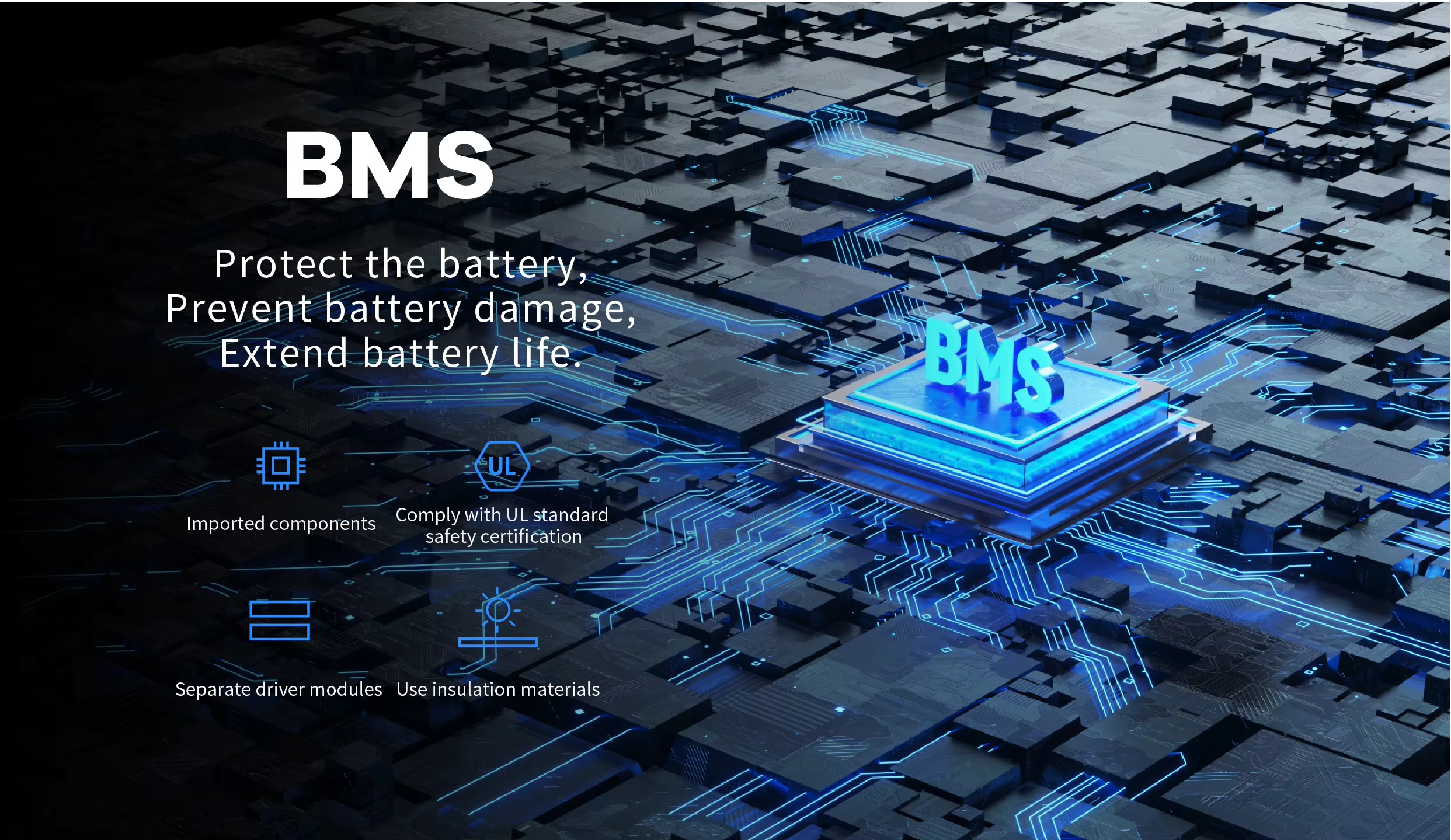 Lithium BatteriesEMS