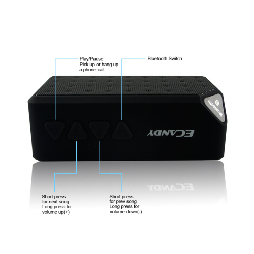 Home The Best Bluetooth Speaker For Phone