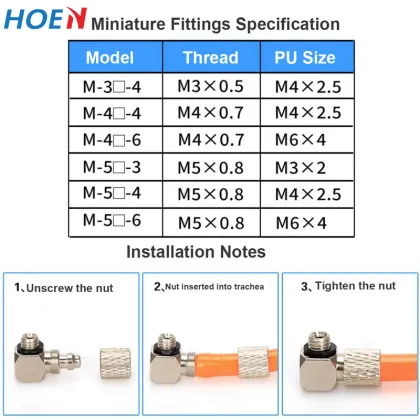 PU Tube Connectors and Miniature Fittings SMC Type Nipples