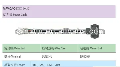 Panasonic servo cable MFMCAO_ _ONJD